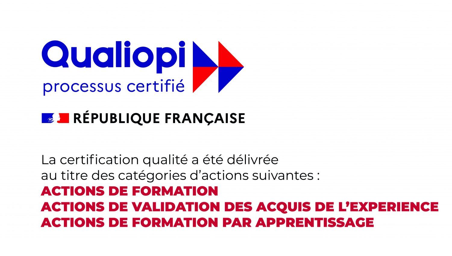 Certification Qualiopi LGX Campus