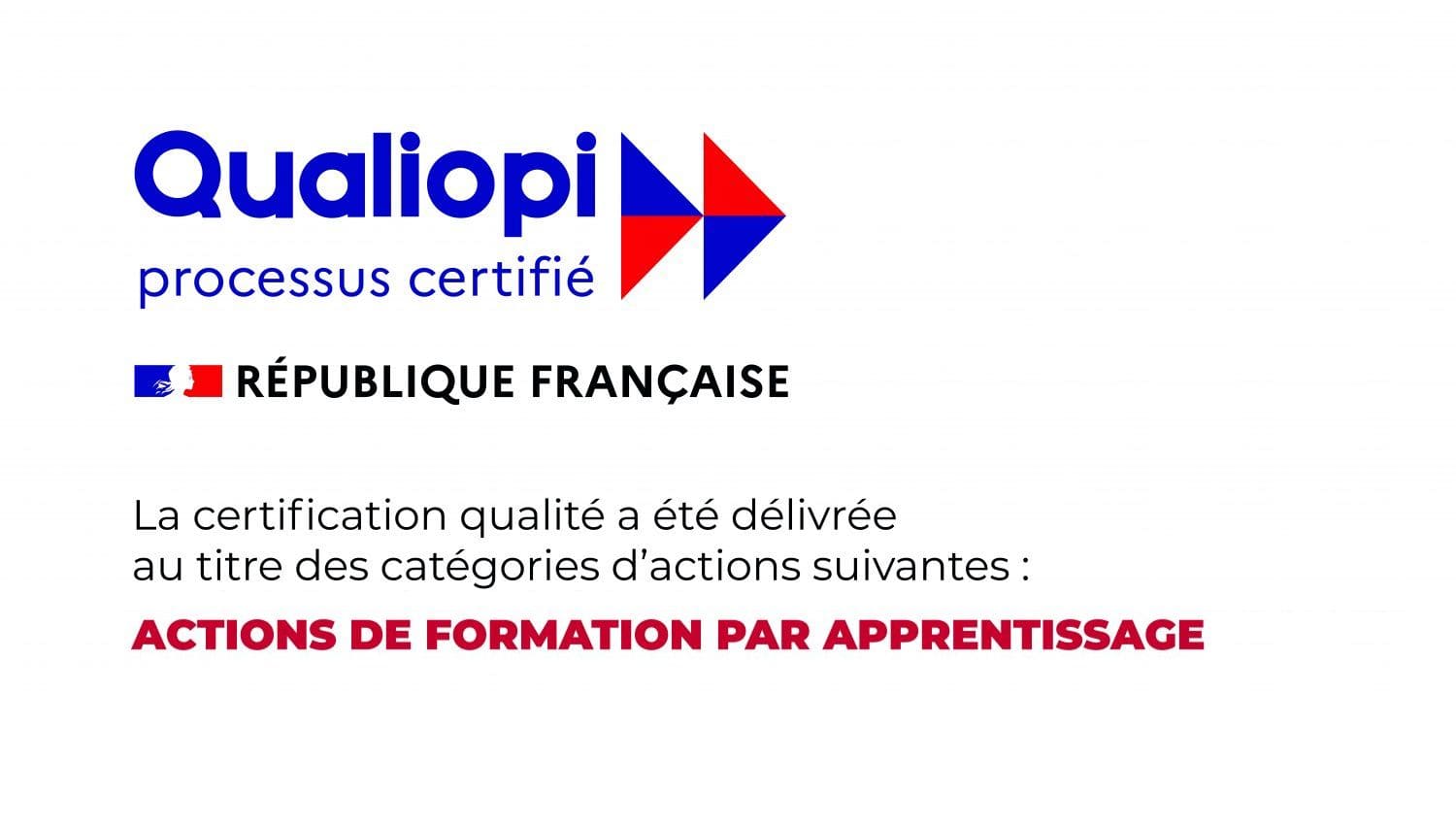Qualiopi - actions de formation par apprentissage